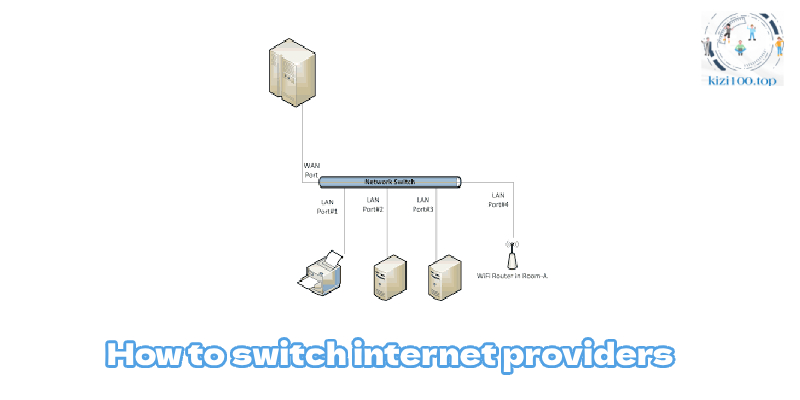 How to switch internet providers? Reasons for switching internet provider